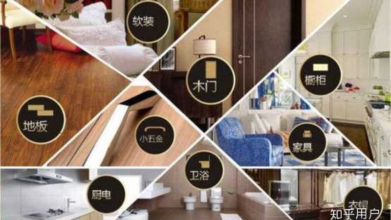 【新房环保装修材料品牌清单，如何规避甲醛陷阱】